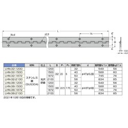 ヨドバシ.com - スガツネ工業 LHN-32-1200 [スガツネ工業 ステンレス鋼