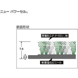 ヨドバシ.com - テラモト MR-044-746-1 [テラモト ニューパワーセル