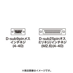 ヨドバシ.com - サンワサプライ SANWA SUPPLY RS-232C変換