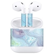 AirPods/AirPods2019用スキンシール スカイ