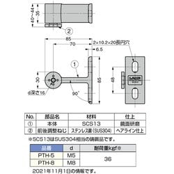 ヨドバシ.com - スガツネ工業 スガツネ工業 ポイントフィックス用T型ホルダー PTH型 （120-014-673） 1個 PTH-5  通販【全品無料配達】