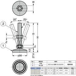 ヨドバシ.com - スガツネ工業 SDY-MAS-24-150 [スガツネ工業 重量用