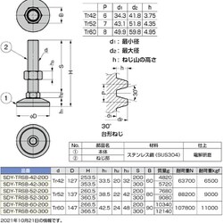 ヨドバシ.com - スガツネ工業 SDY-TRSB-42-200 [スガツネ工業 超重量用