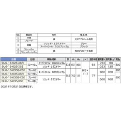 ヨドバシ.com - スガツネ工業 SUG-16-635B-XSR [スガツネ工業 重量用