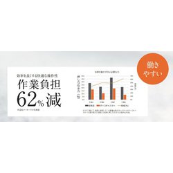ヨドバシ.com - スガツネ工業 SUG-31-73-PSE [スガツネ工業 重量 ヨドバシ.com - スガツネ工業 SUG-31-73-PSE [スガツネ工業 重量