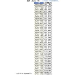 ヨドバシ.com - スガツネ工業 TLRD28-0930 [スガツネ工業 重量用