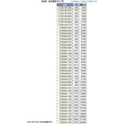 ヨドバシ.com - スガツネ工業 TLRD28A-1490 [スガツネ工業 重量用