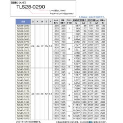 ヨドバシ.com - スガツネ工業 TLS28-0610 [スガツネ工業 重量用