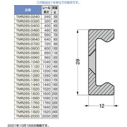 ヨドバシ.com - スガツネ工業 TMR28S-1040 [スガツネ工業 重量用リニア