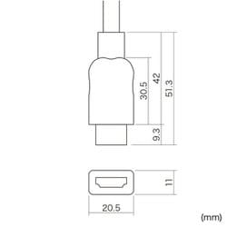 ヨドバシ.com - サンワサプライ SANWA SUPPLY KM-HD20-50TK2 ...