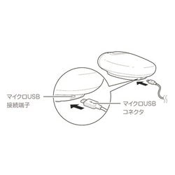 ヨドバシ.com - ブレオ breo BRP3100H [ブレオ WOWO S(ウォウォ エス)] 通販【全品無料配達】