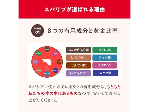 SUPALIV 10粒×10個入 スパリブ10粒 | スパリブ公式 ブランドサイト