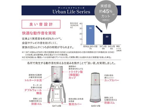 ヨドバシ.com - タイガー TIGER コンパクトミキサー Urban Life ヨドバシ.com - タイガー TIGER コンパクトミキサー Urban Life