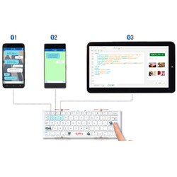 ヨドバシ.com - スリーイー 3E 3E-BKY8-UL1 [Bluetooth Keyboard 【NEO