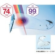 UICシールド クリア CF-1W
