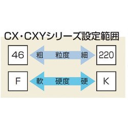 ノリタケカンパニーリミテド 1000E21110 汎用研削砥石 CXY60H 355X50X127-