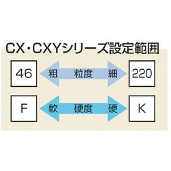 ヨドバシ.com - ノリタケ 1000E21640 [ノリタケ 汎用研削砥石 CXY80J