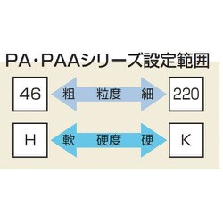 ヨドバシ.com - ノリタケ 1000E31200 [ノリタケ 汎用研削砥石 PA60H