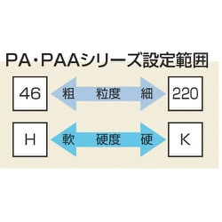 ヨドバシ.com - ノリタケ 1000E31250 [ノリタケ 汎用研削砥石 PA60J