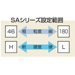 ヨドバシ.com - ノリタケ 1000E40900 [ノリタケ 汎用研削砥石 SA80J