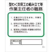1145100401 [グリーンクロス Pー1 型わく支保工の組み立て等作業主任者の職務]