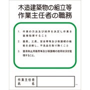 1145110127 [グリーンクロス Pー27 木造建築物の組立等作業主任者の職務]