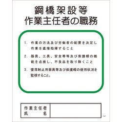 1145110137 [グリーンクロス Pー37 鋼橋架設等作業主任者の職務]