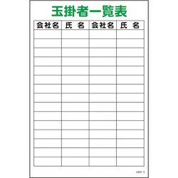 1145170805 [グリーンクロス マンガ標識 GEB-5 玉掛者一覧表]