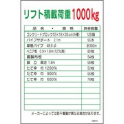 1145170808 [グリーンクロス マンガ標識 GEB-8 リフト積載荷重1000kg]