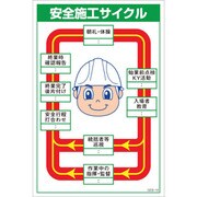 1145170818 [グリーンクロス マンガ標識 GEB-18 安全施工サイクル]