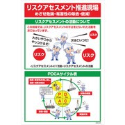 1145170845 [グリーンクロス マンガ標識 GEB-45 リスクアセスメント推進現場]