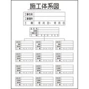 1146130519 [グリーンクロス マンガ標識 GMW-19 施工体系図]