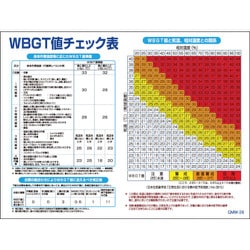 1146130526 [グリーンクロス マンガ標識 GMW-26 WBGT値チェック表]