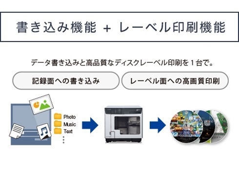 ヨドバシ.com - エプソン EPSON PP-100-3 [ディスクデュプリケーター