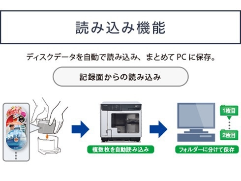 ヨドバシ.com - エプソン EPSON PP-100-3 [ディスクデュプリケーター