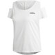 GER00-EI5498-J/L [W CORE XPRESSIVE 半袖Tシャツ]