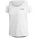 GER00-EI5498-J/M [W CORE XPRESSIVE 半袖Tシャツ]