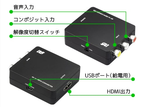 ヨドバシ.com - ラトックシステム RATOC SYSTEMS RS-AV2HD1