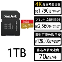 ヨドバシ.com - サンディスク SANDISK SDSQXA0-1T00-JN3MD