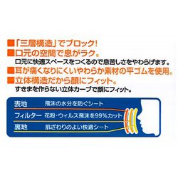 ヨドバシ Com スケーター Msks3 I Mドラえもん 子ども立体マスク 10枚 通販 全品無料配達