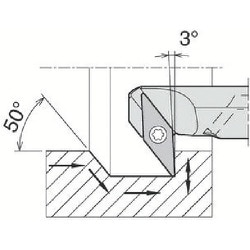 ヨドバシ.com - 京セラ KYOCERA A25S-SVZBL16-34AE [京セラ 内径加工用ホルダ] 通販【全品無料配達】