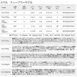 Amazon | Major Craft(メジャークラフト) メバリングロッド