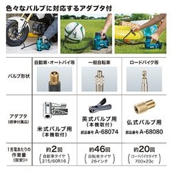 ヨドバシ.com - マキタ makita MP100DSH [充電式空気入れ 充電器・バッテリー・ケース付] 通販【全品無料配達】