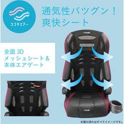 ヨドバシ.com - コンビ Combi チャイルド＆ジュニアシート ジョイ