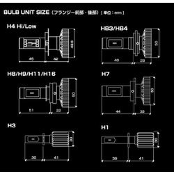 ヨドバシ.com - DELTA DIRECT デルタダイレクト C-610 [アタッチLEDヘッド H4 Hi/Low 6000k]  通販【全品無料配達】