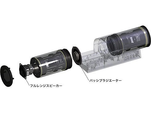 ヨドバシ.com - THERMOS サーモス VECLOS ヴェクロス ワイヤレス