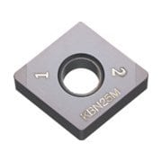 京セラ 旋削用チップ KBN35M コーティング KBN35M CNGA120412S01225ME