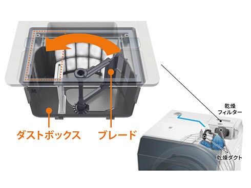 ヨドバシ.com - シャープ SHARP ドラム式洗濯乾燥機 洗濯11.0kg
