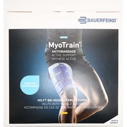 ヨドバシ.com - バウアーファインド Bauerfeind ミオTrain