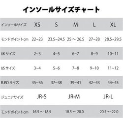 ヨドバシ.com - シダス SIDAS ウインター+スリム 201223 62 Mサイズ(25